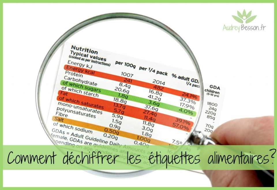 Les clefs pour bien lire les étiquettes des produits alimentaires